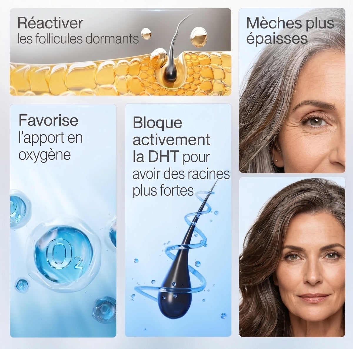Le Sérum Accélérateur de Pousse