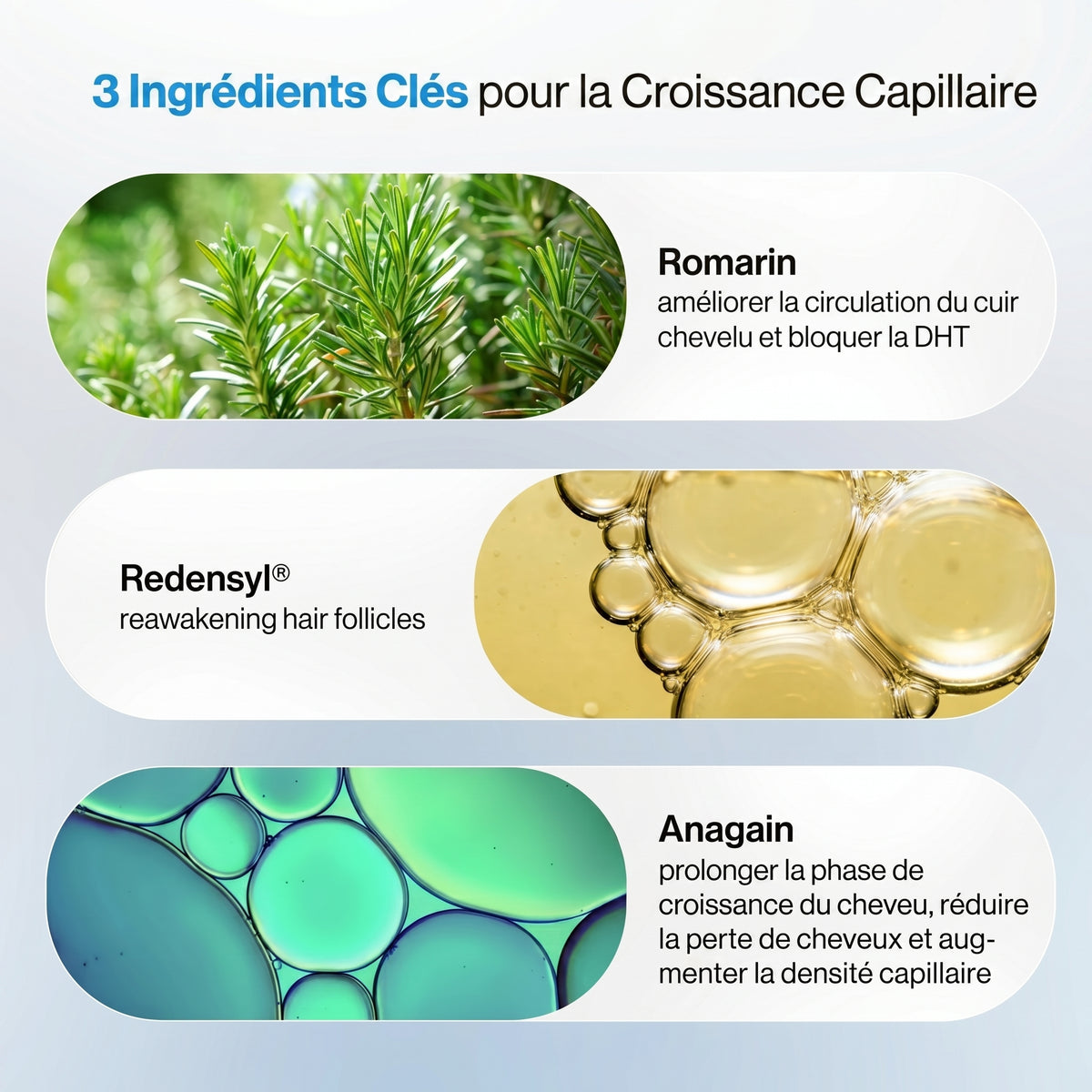 Le Sérum Accélérateur de Pousse