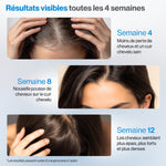 Le Sérum Accélérateur de Pousse