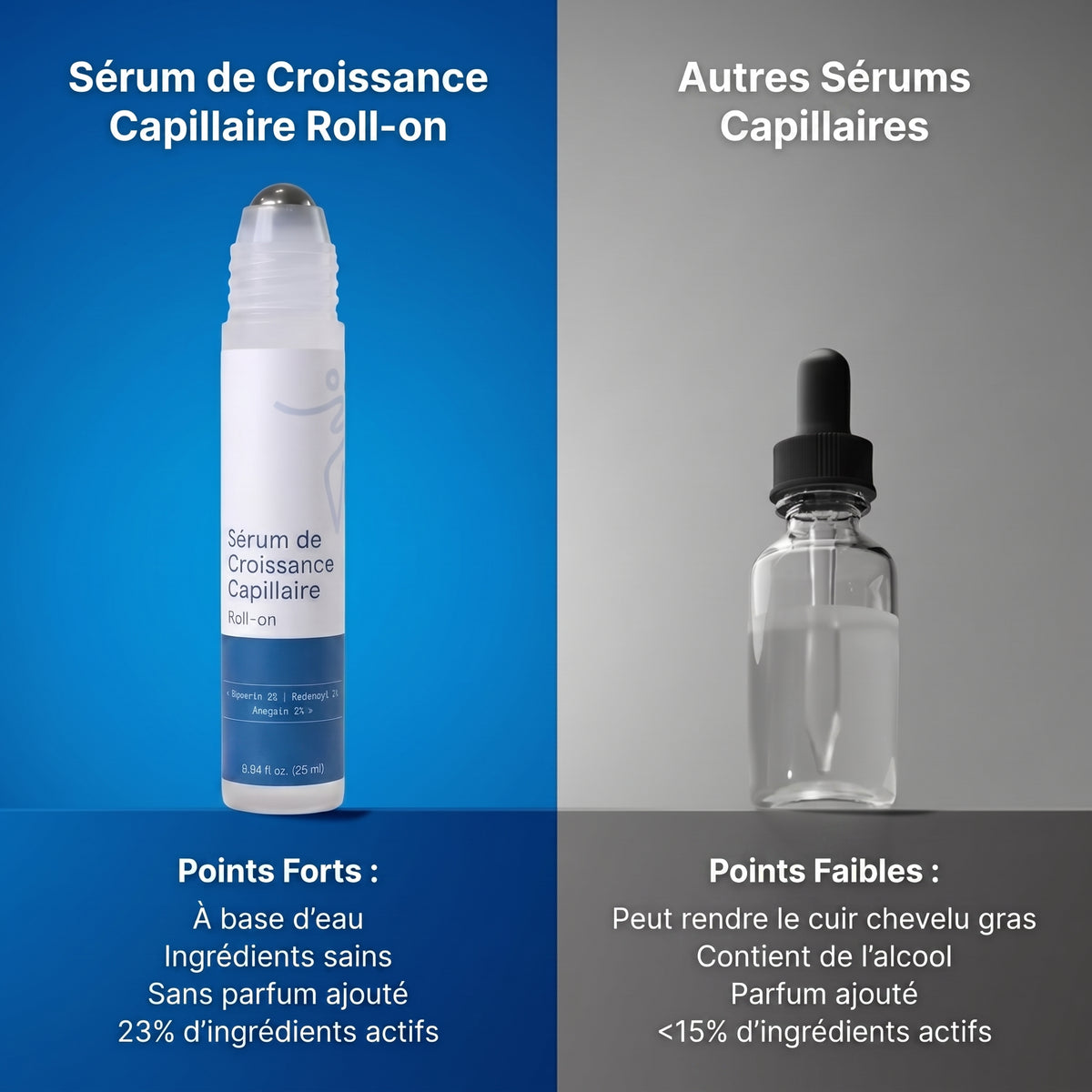 Le Sérum Accélérateur de Pousse